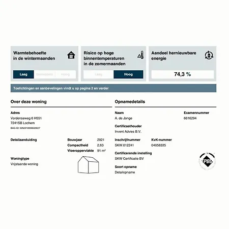 In With Garden View Vakantiehuis