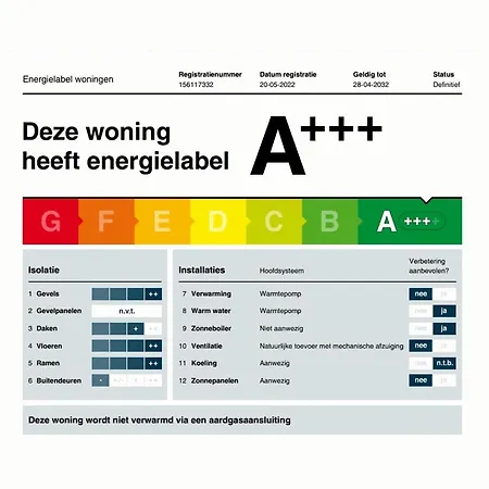 In With Garden View Vakantiehuis *